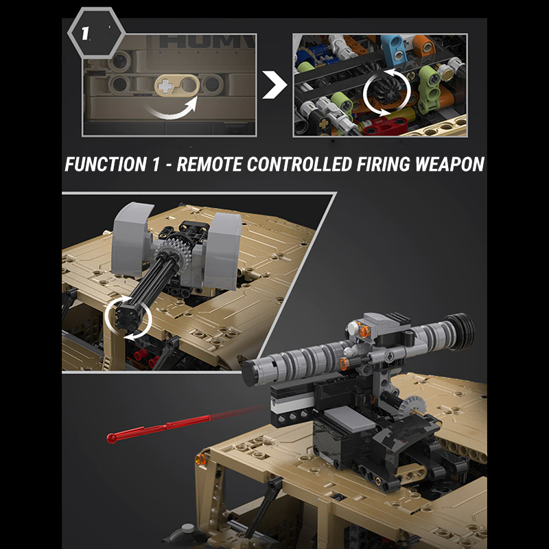 Remote Controlled Humvee 3934pcs