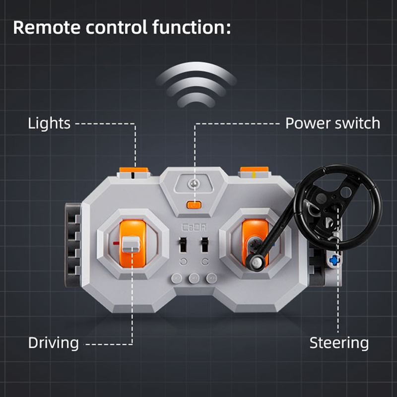 Remote Controlled Master of Monaco 2087pcs